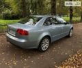 Синій Ауді А4, об'ємом двигуна 1.6 л та пробігом 190 тис. км за 7300 $, фото 3 на Automoto.ua