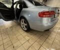 Синий Ауди А4, объемом двигателя 1.8 л и пробегом 330 тыс. км за 8500 $, фото 8 на Automoto.ua