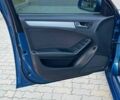 Синий Ауди А4, объемом двигателя 1.8 л и пробегом 264 тыс. км за 7300 $, фото 24 на Automoto.ua