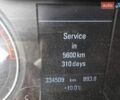 Синий Ауди А4, объемом двигателя 2 л и пробегом 235 тыс. км за 8400 $, фото 11 на Automoto.ua