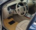 Синий Ауди А4, объемом двигателя 1.98 л и пробегом 174 тыс. км за 11000 $, фото 1 на Automoto.ua