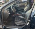 Синий Ауди А4, объемом двигателя 1.98 л и пробегом 224 тыс. км за 10500 $, фото 8 на Automoto.ua