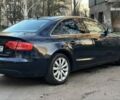 Синий Ауди А4, объемом двигателя 2 л и пробегом 25 тыс. км за 10000 $, фото 8 на Automoto.ua