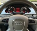 Синий Ауди А4, объемом двигателя 2 л и пробегом 25 тыс. км за 10000 $, фото 12 на Automoto.ua