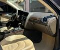 Синий Ауди А4, объемом двигателя 1.98 л и пробегом 215 тыс. км за 9000 $, фото 7 на Automoto.ua