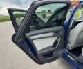 Синій Ауді А4, об'ємом двигуна 1.98 л та пробігом 208 тис. км за 9200 $, фото 72 на Automoto.ua