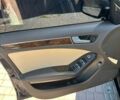 Синий Ауди А4, объемом двигателя 1.98 л и пробегом 215 тыс. км за 9000 $, фото 11 на Automoto.ua