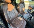 Синий Ауди А4, объемом двигателя 1.98 л и пробегом 212 тыс. км за 11200 $, фото 33 на Automoto.ua