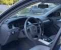 Синий Ауди А4, объемом двигателя 2 л и пробегом 286 тыс. км за 9500 $, фото 7 на Automoto.ua