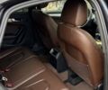 Синій Ауді А4, об'ємом двигуна 2 л та пробігом 208 тис. км за 10500 $, фото 14 на Automoto.ua