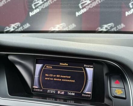 Синий Ауди А4, объемом двигателя 2 л и пробегом 182 тыс. км за 11500 $, фото 19 на Automoto.ua