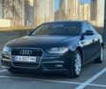 Синий Ауди А4, объемом двигателя 1.98 л и пробегом 159 тыс. км за 10200 $, фото 1 на Automoto.ua