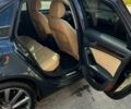 Синій Ауді А4, об'ємом двигуна 2 л та пробігом 167 тис. км за 11000 $, фото 8 на Automoto.ua