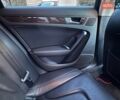Синий Ауди А4, объемом двигателя 1.98 л и пробегом 180 тыс. км за 11700 $, фото 15 на Automoto.ua