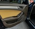 Синий Ауди А4, объемом двигателя 1.98 л и пробегом 236 тыс. км за 8999 $, фото 8 на Automoto.ua