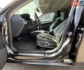 Синій Ауді А4, об'ємом двигуна 1.98 л та пробігом 132 тис. км за 14000 $, фото 16 на Automoto.ua