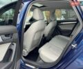 Синій Ауді А4, об'ємом двигуна 1.98 л та пробігом 208 тис. км за 9200 $, фото 73 на Automoto.ua