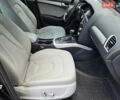 Синий Ауди А4, объемом двигателя 2 л и пробегом 140 тыс. км за 10599 $, фото 35 на Automoto.ua