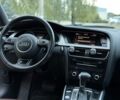 Синий Ауди А4, объемом двигателя 2 л и пробегом 175 тыс. км за 12500 $, фото 19 на Automoto.ua