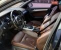 Синій Ауді А4, об'ємом двигуна 1.98 л та пробігом 262 тис. км за 12200 $, фото 12 на Automoto.ua