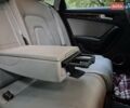 Синий Ауди А4, объемом двигателя 1.98 л и пробегом 138 тыс. км за 13500 $, фото 21 на Automoto.ua