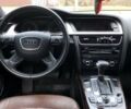 Синий Ауди А4, объемом двигателя 2 л и пробегом 147 тыс. км за 14500 $, фото 11 на Automoto.ua
