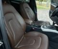 Синий Ауди А4, объемом двигателя 2 л и пробегом 175 тыс. км за 12500 $, фото 18 на Automoto.ua