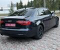 Синий Ауди А4, объемом двигателя 2 л и пробегом 175 тыс. км за 12500 $, фото 13 на Automoto.ua