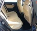 Синий Ауди А4, объемом двигателя 2 л и пробегом 154 тыс. км за 11000 $, фото 16 на Automoto.ua