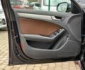 Синій Ауді А4, об'ємом двигуна 2 л та пробігом 179 тис. км за 12999 $, фото 8 на Automoto.ua