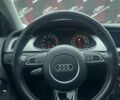 Синий Ауди А4, объемом двигателя 1.98 л и пробегом 172 тыс. км за 13700 $, фото 34 на Automoto.ua