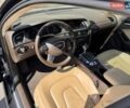 Синій Ауді А4, об'ємом двигуна 1.98 л та пробігом 135 тис. км за 12500 $, фото 28 на Automoto.ua
