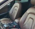 Синий Ауди А4, объемом двигателя 2 л и пробегом 88 тыс. км за 9700 $, фото 11 на Automoto.ua