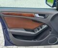 Синий Ауди А4, объемом двигателя 2 л и пробегом 88 тыс. км за 9700 $, фото 9 на Automoto.ua