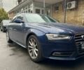 Синий Ауди А4, объемом двигателя 1.98 л и пробегом 157 тыс. км за 10200 $, фото 1 на Automoto.ua