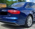 Синий Ауди А4, объемом двигателя 2 л и пробегом 80 тыс. км за 9400 $, фото 4 на Automoto.ua