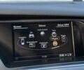 Синій Ауді А4, об'ємом двигуна 1.98 л та пробігом 172 тис. км за 12600 $, фото 30 на Automoto.ua