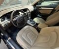 Синий Ауди А4, объемом двигателя 1.98 л и пробегом 222 тыс. км за 12000 $, фото 7 на Automoto.ua