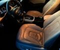 Синій Ауді А4, об'ємом двигуна 1.98 л та пробігом 190 тис. км за 11200 $, фото 9 на Automoto.ua