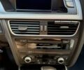 Синій Ауді А4, об'ємом двигуна 1.98 л та пробігом 161 тис. км за 13500 $, фото 16 на Automoto.ua