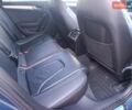 Синий Ауди А4, объемом двигателя 1.98 л и пробегом 108 тыс. км за 13500 $, фото 26 на Automoto.ua