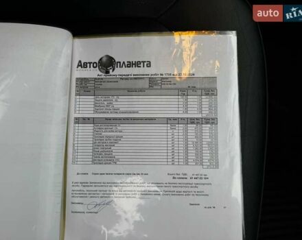 Синій Ауді А4, об'ємом двигуна 2 л та пробігом 152 тис. км за 14900 $, фото 81 на Automoto.ua