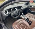Ауді А4 2015 у Вараш (Кузнецовськ) на Automoto.ua Синій Ауді А4, об'ємом двигуна 1.98 л та пробігом 320 тис. км за 12000 $, фото 7 на Automoto.ua
