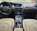 Синий Ауди А4, объемом двигателя 1.98 л и пробегом 111 тыс. км за 15500 $, фото 35 на Automoto.ua