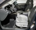 Синий Ауди А4, объемом двигателя 2 л и пробегом 39 тыс. км за 1500 $, фото 6 на Automoto.ua