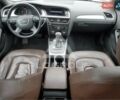 Синий Ауди А4, объемом двигателя 1.98 л и пробегом 178 тыс. км за 8200 $, фото 20 на Automoto.ua