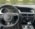 Ауді А4 2015 у Вараш (Кузнецовськ) на Automoto.ua Синій Ауді А4, об'ємом двигуна 2 л та пробігом 320 тис. км за 12000 $, фото 7 на Automoto.ua
