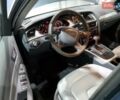 Синій Ауді А4, об'ємом двигуна 2 л та пробігом 39 тис. км за 1500 $, фото 7 на Automoto.ua