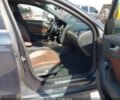 Синій Ауді А4, об'ємом двигуна 2 л та пробігом 70 тис. км за 8500 $, фото 11 на Automoto.ua