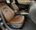 Синий Ауди А4, объемом двигателя 1.98 л и пробегом 179 тыс. км за 12999 $, фото 40 на Automoto.ua